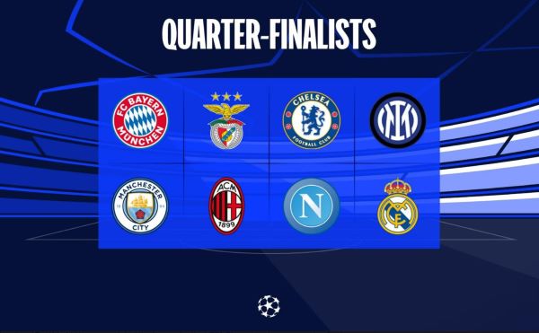 8 Best Team to Champions League quarter-finals
